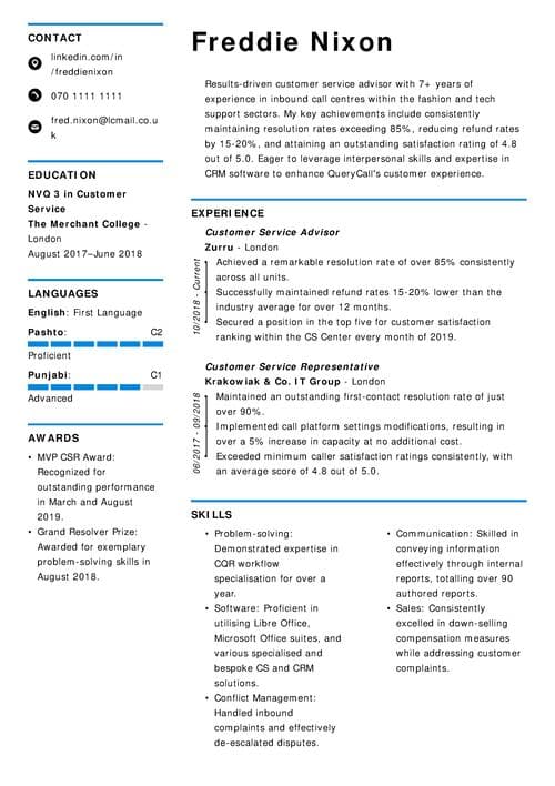 logros en un ejemplo de CV