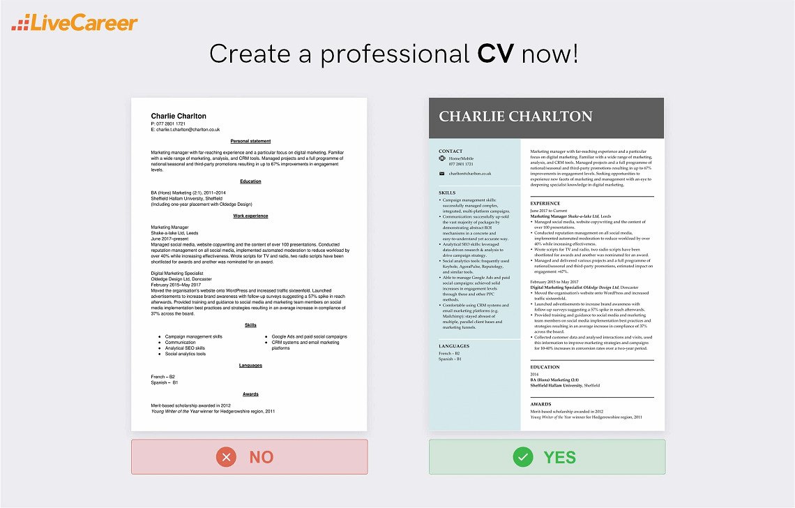 creador de CV